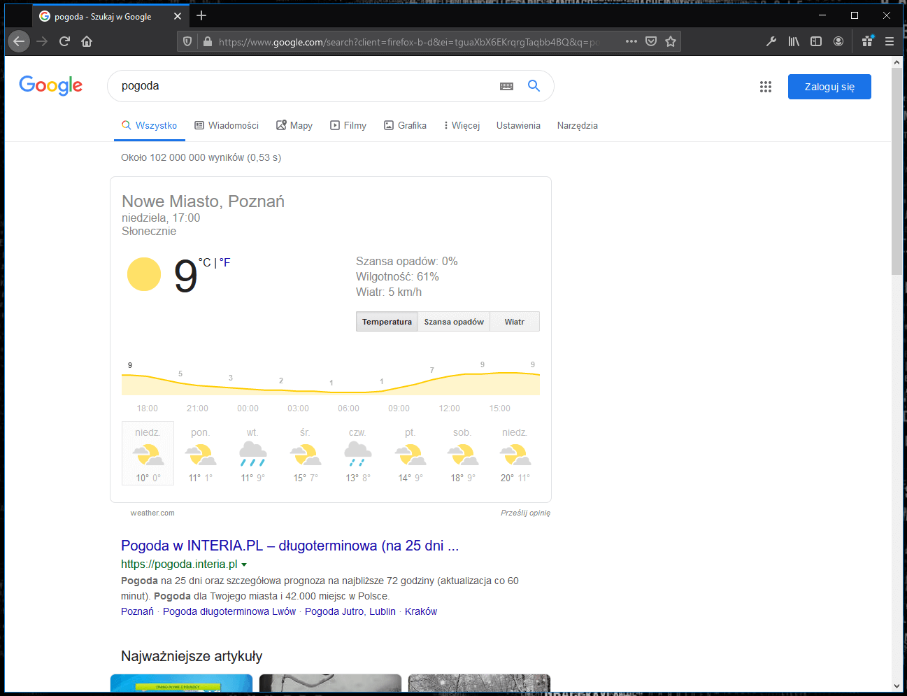 Pozycjonowanie WWW: Algorytm Koliber - serp 2