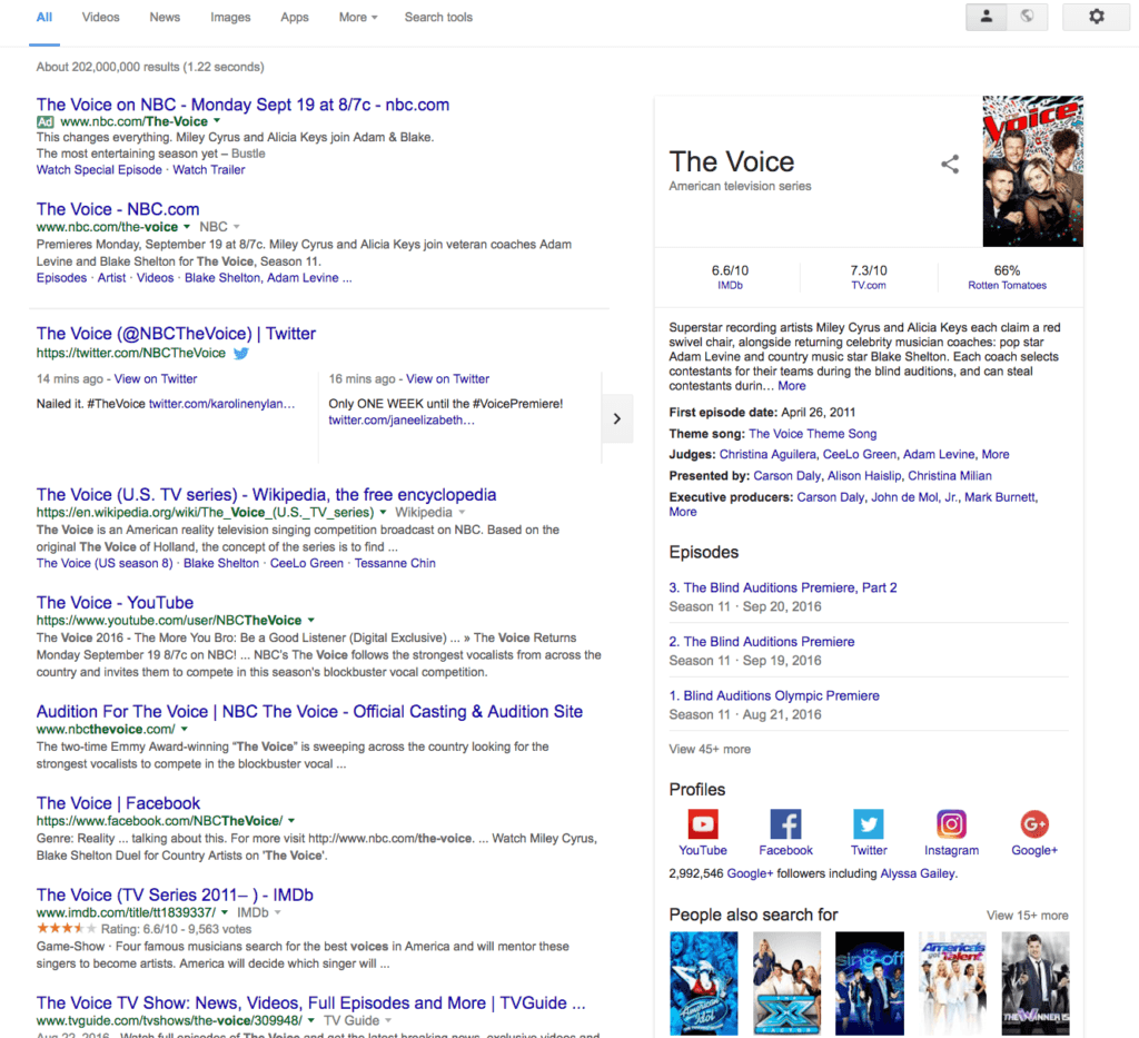 SERP Search Engine Result Page 2014