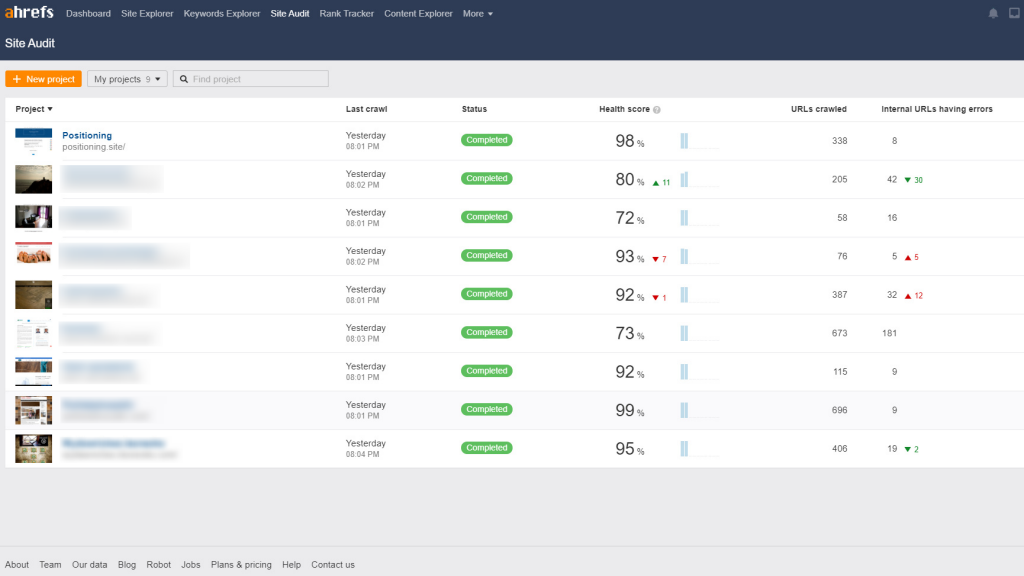 ahrefs webmaster tools seo audit ahrefs webmaster tools seo audit