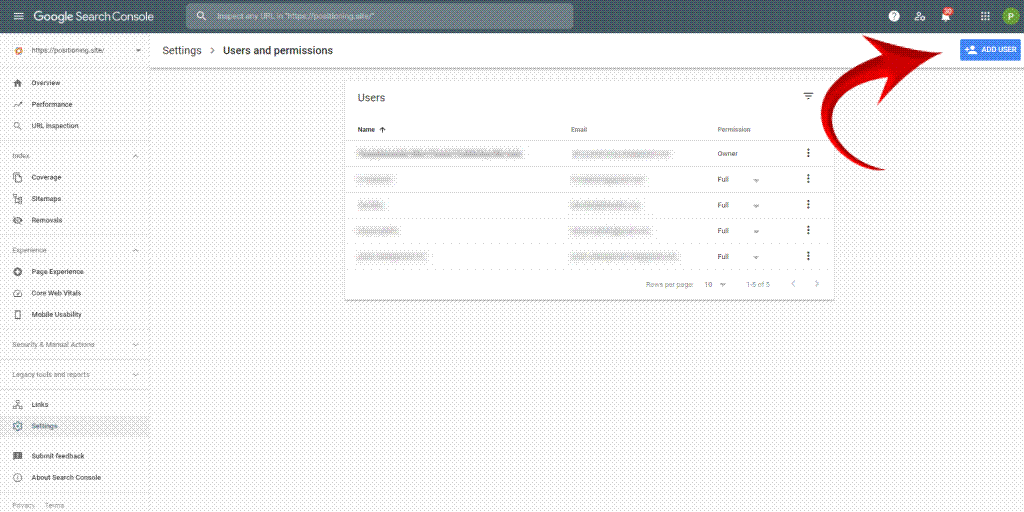 nadawanie uprawnien google search console