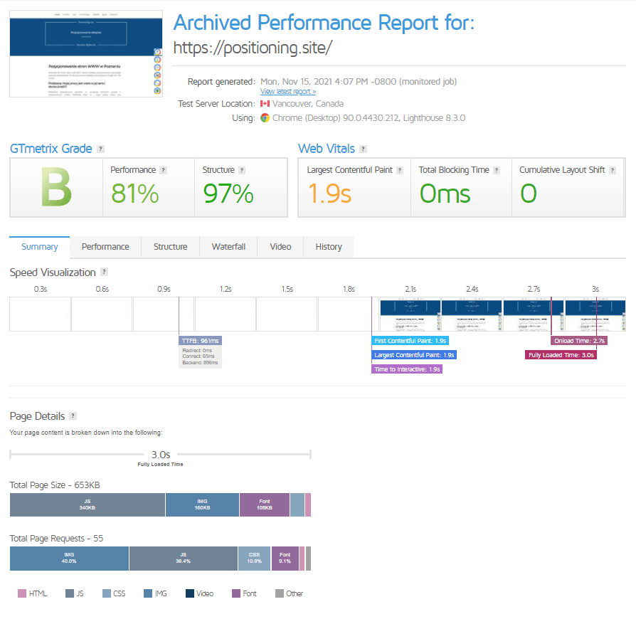 Szybkość strony — jak osiągnąć mistrzostwo?