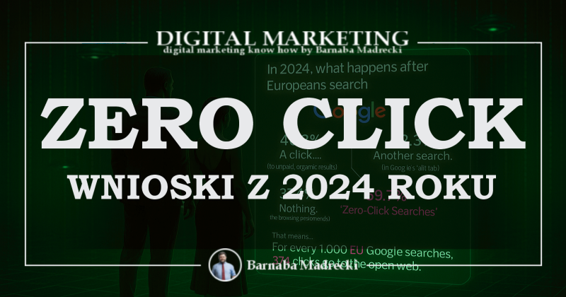 Wnioski "zero- click 2024"