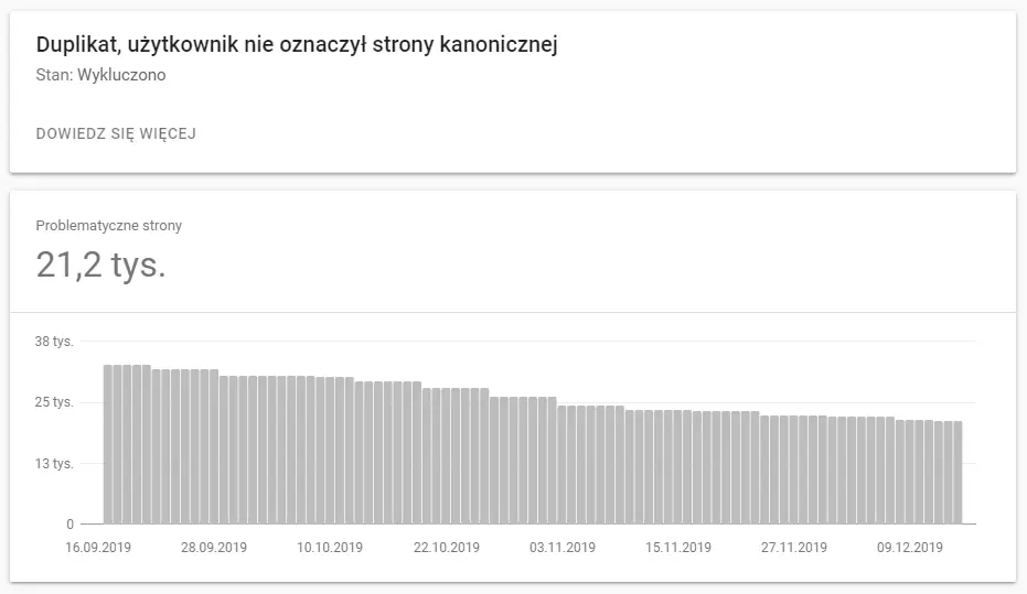 Pozycjonowanie w Poznaniu idzie samo- wystarczy wyeliminować główne błędy SEO