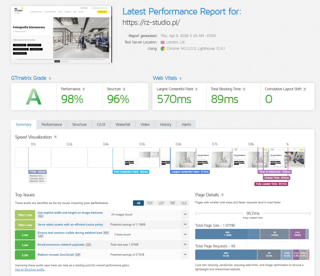 Pozycjonowanie Poznań – wyniki testu GTmetrix dla rz-studio.pl: Grade A, Performance 98% i czas ładowania LCP 570ms na czystym kodzie HTML. Pozycjonowanie Poznań – wyniki testu GTmetrix dla rz-studio.pl: Grade A, Performance 98% i czas ładowania LCP 570ms na czystym kodzie HTML.
